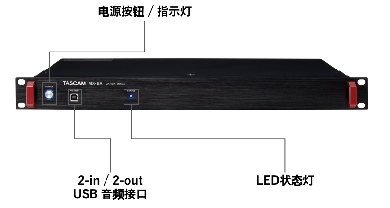 TASCAM MX-8A 機(jī)架式矩陣混音器
