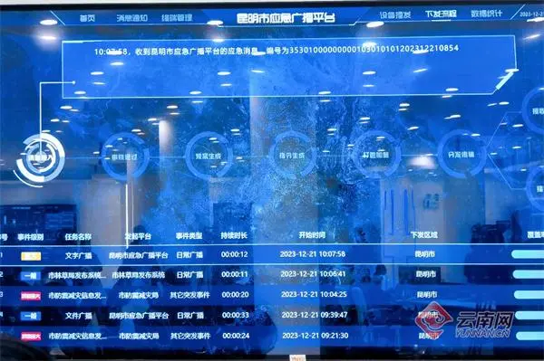 昆明市級應(yīng)急廣播平臺揭牌