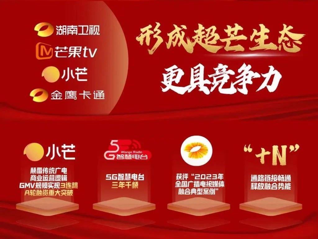 湖南廣播影視集團(tuán)有限公司董事長(zhǎng)張華立:2024年要干這七件大事 湖南廣播影視集團(tuán)有限公司董事長(zhǎng)張華立:2024年要干這七件大事