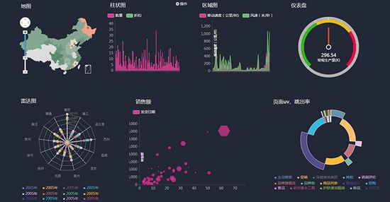 醒醒，沉睡的廣電大數(shù)據(jù)!