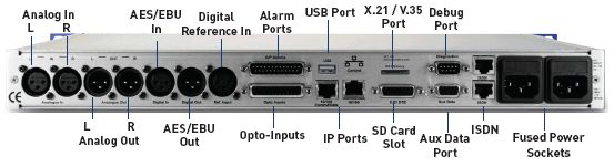 APT Equinox專業(yè)ISDN、IP和X.21傳輸器