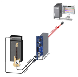 Radial JDV-Pre 樂(lè)器前置放大模塊