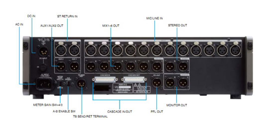 TAMURA AMX-12D調(diào)音臺