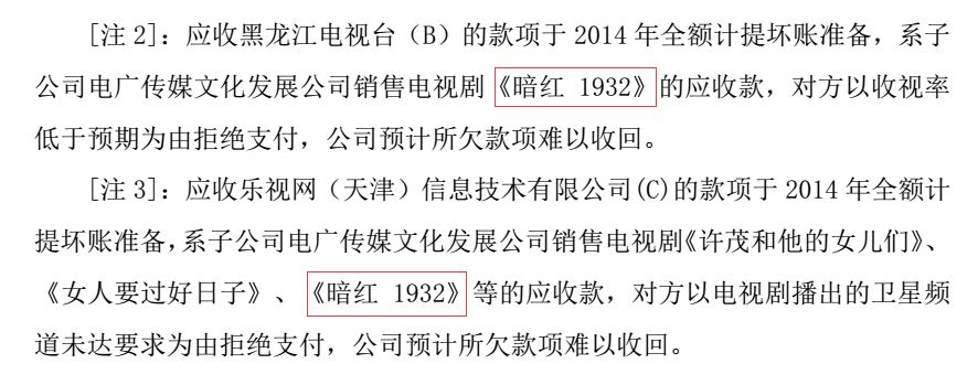 電廣傳媒為何被深交所連環(huán)18問？