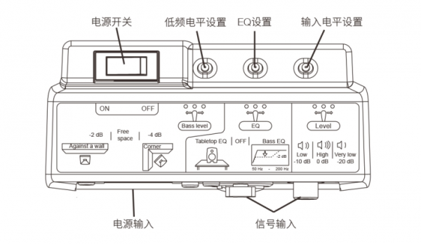 測(cè)評(píng):使用真力 M040 音箱創(chuàng)作音樂(lè)