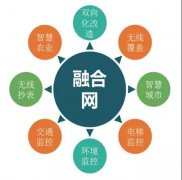 廣電融合網(wǎng)運(yùn)營的八項建議