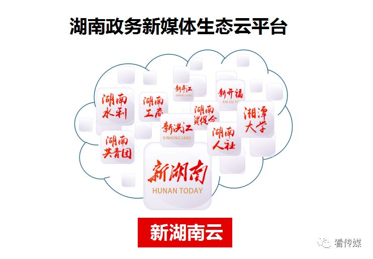 廣電媒體融合改革 改什么？