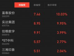 【TV資本論】兩大廣電白皮書發(fā)布，AI+大數(shù)據(jù)如何賦能智慧廣電？