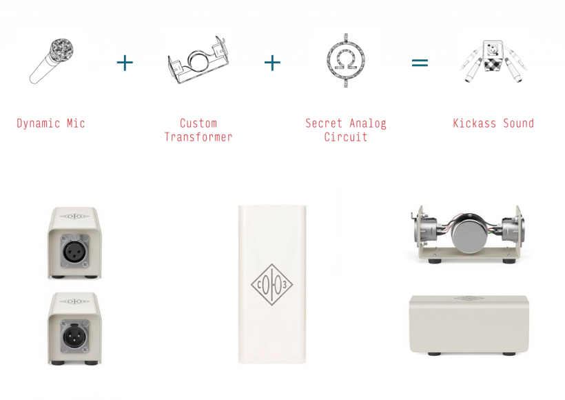 讓普通話筒也能得到神奇的聲音:Soyuz 發(fā)布「前前置話筒放大器」Launcher
