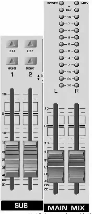 調(diào)音臺(tái)操作技巧（下）：細(xì)析輸出、監(jiān)測要點(diǎn)