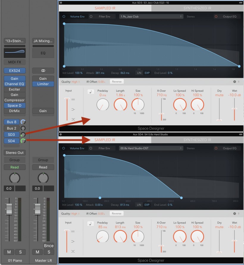 避免混音作品被混響淹沒的五個(gè)技巧
